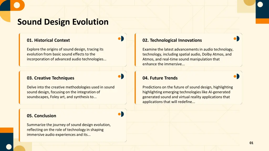 sound design evolution