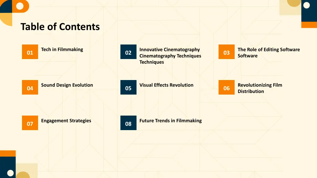 table of contents