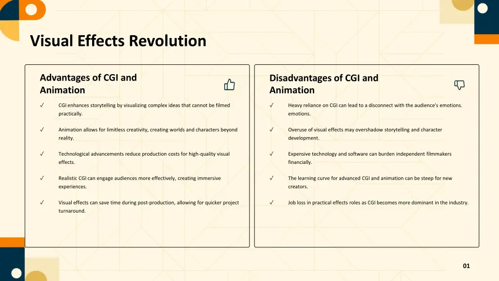 visual effects revolution