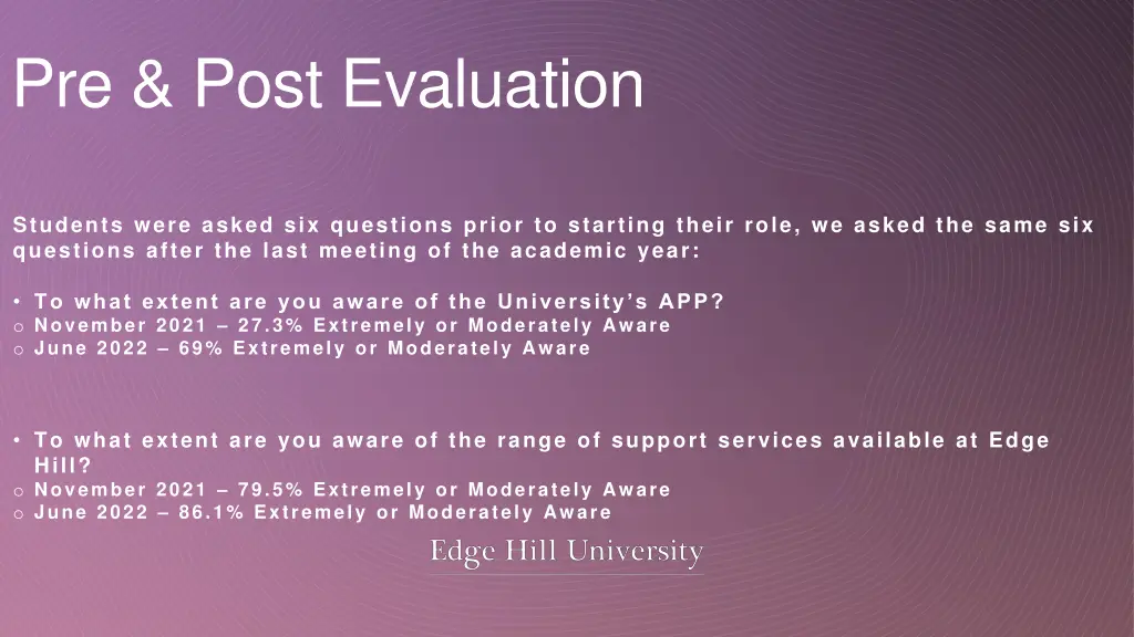 pre post evaluation