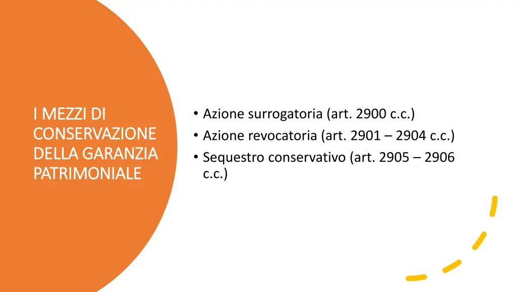 azione surrogatoria art 2900 c c azione