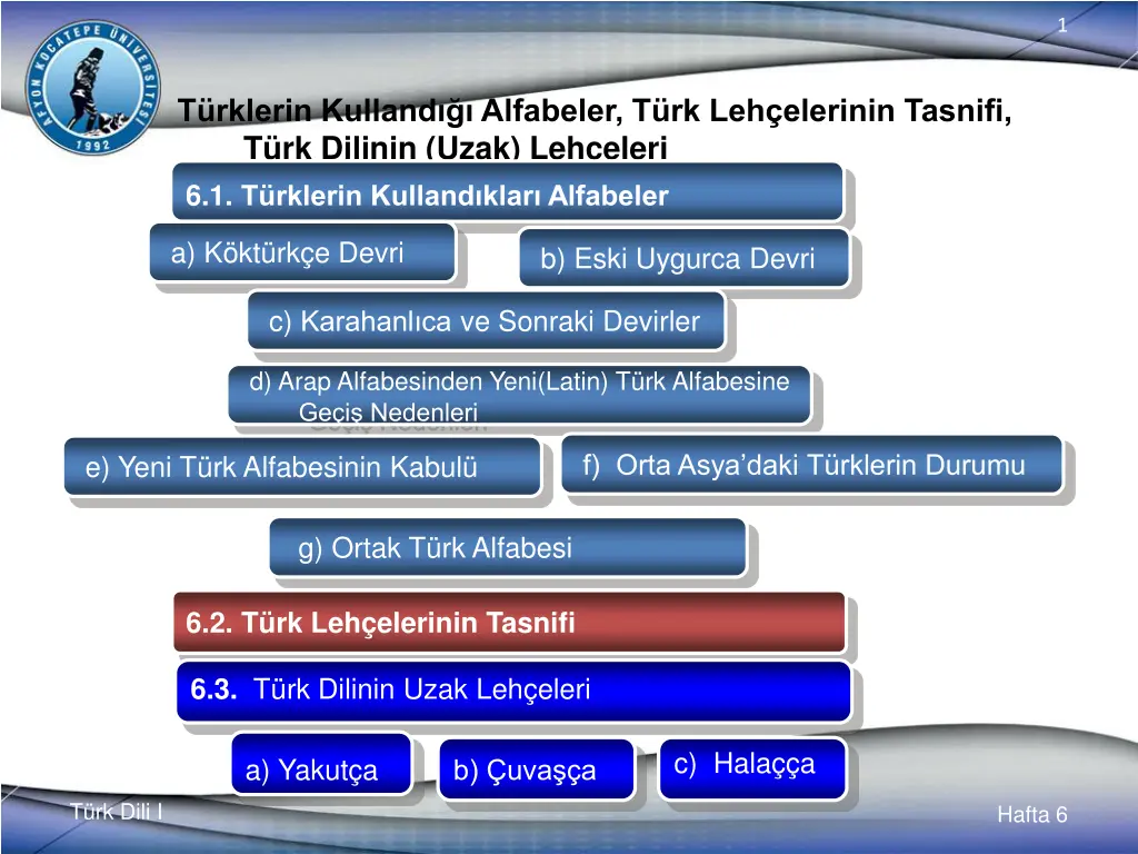 slide2