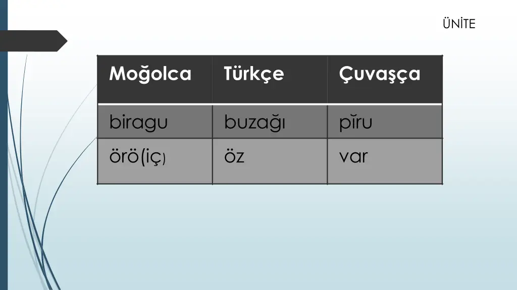 n te 4 17