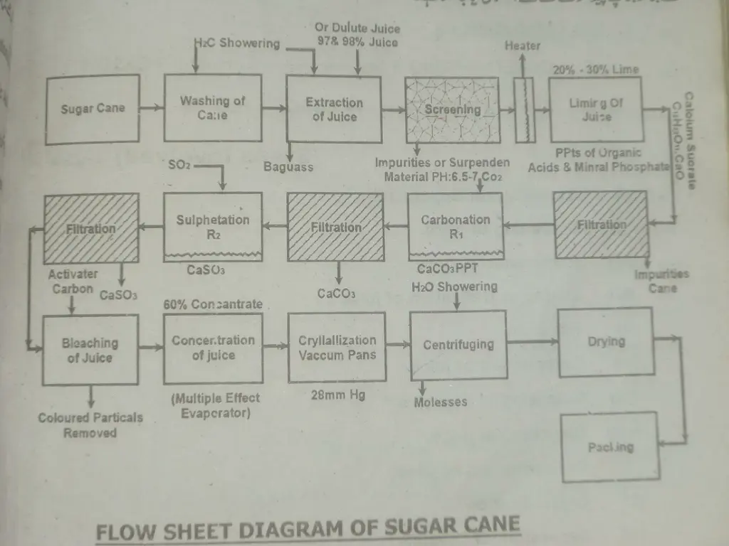 slide6