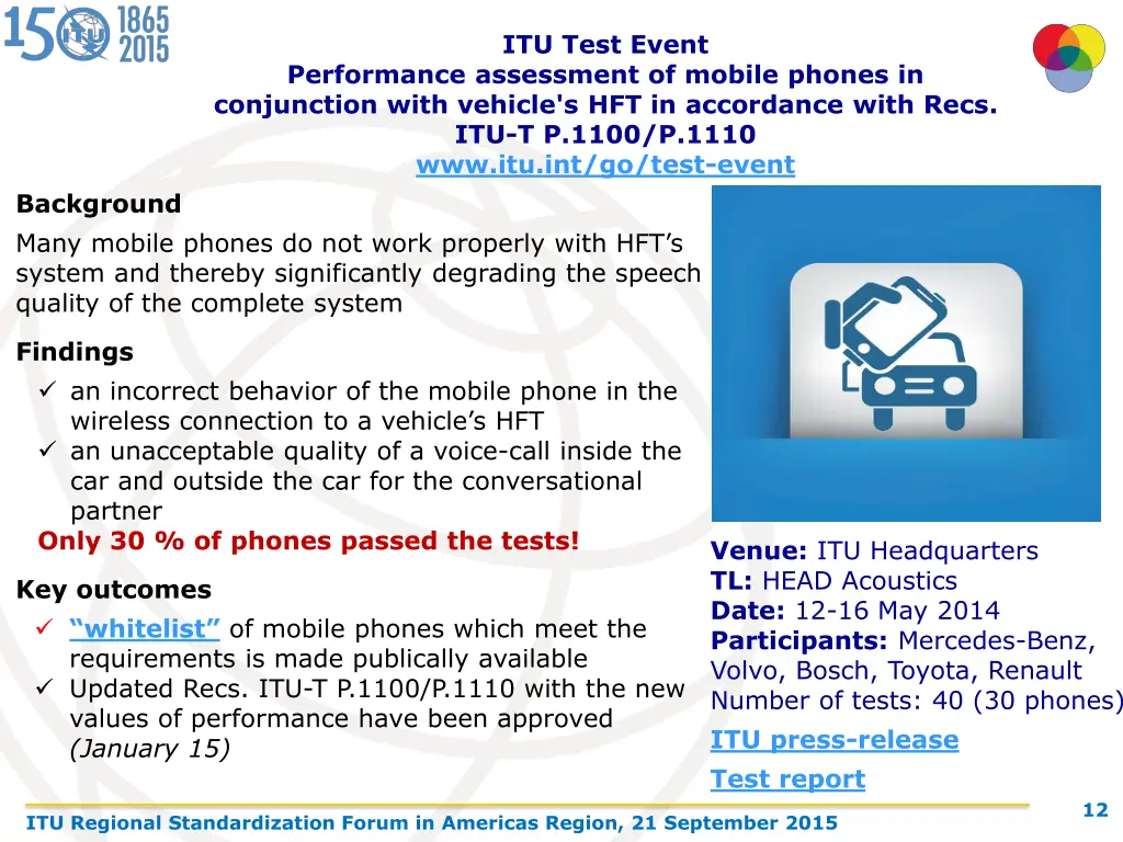 itu test event