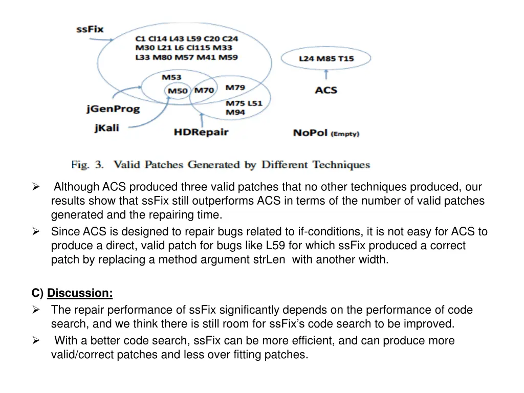 although acs produced three valid patches that