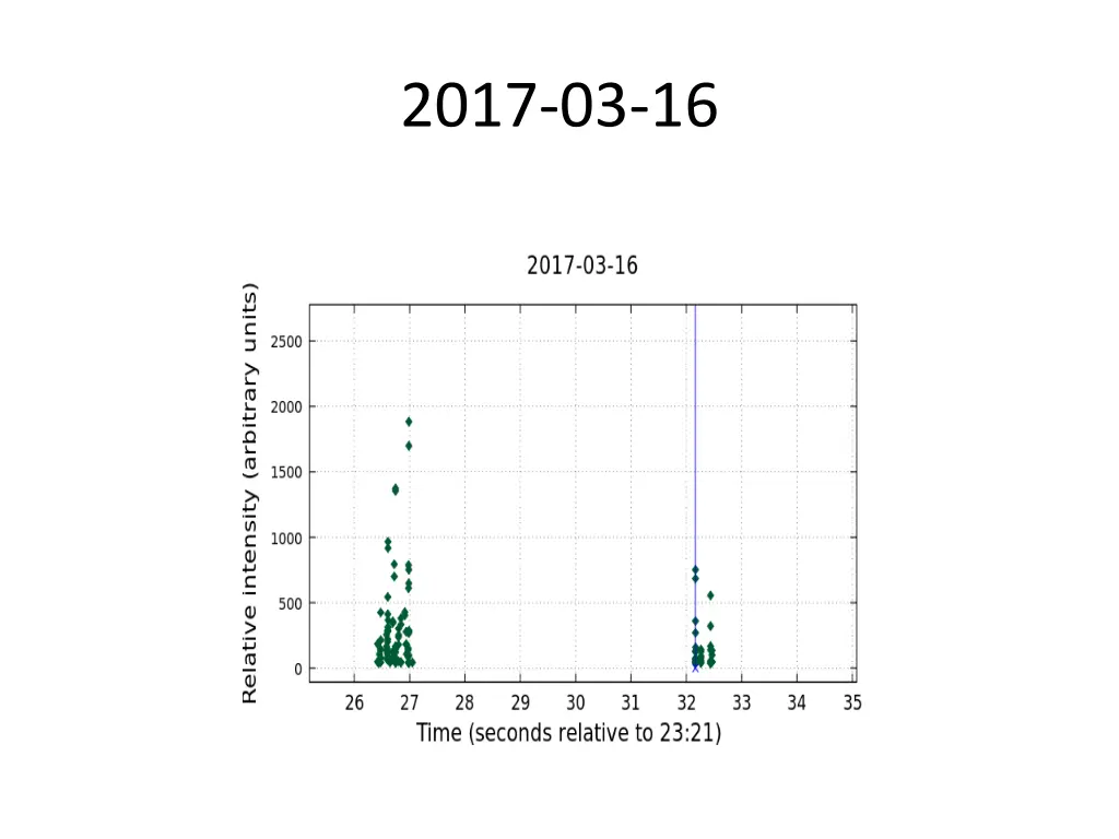 2017 03 16 1