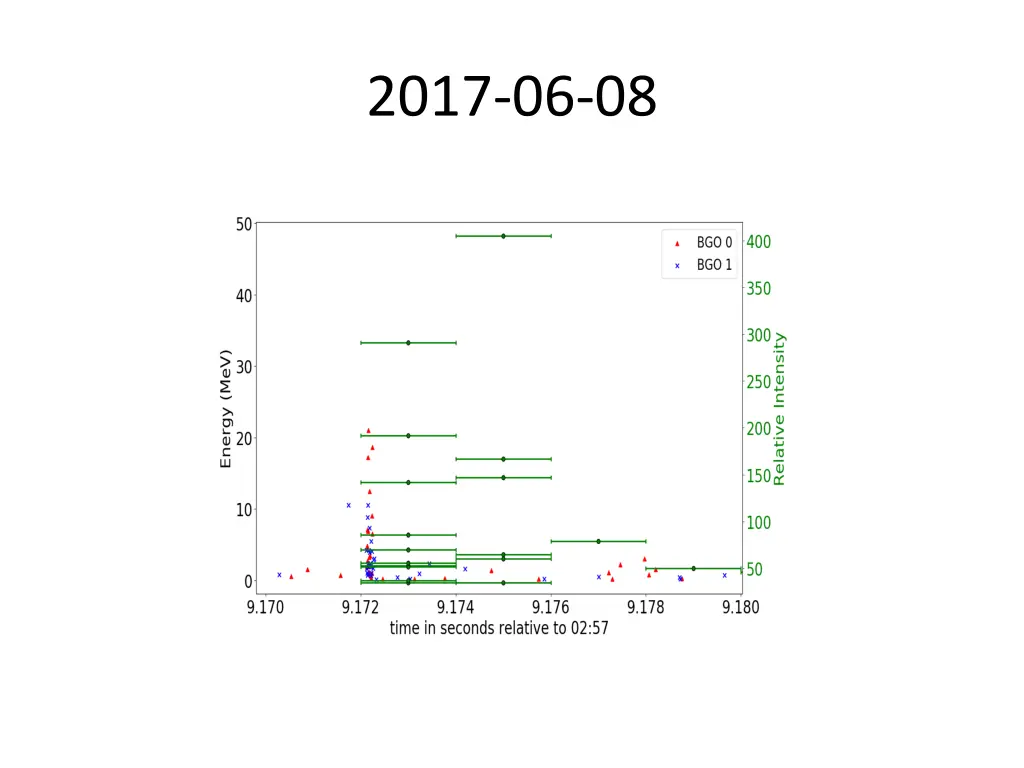 2017 06 08