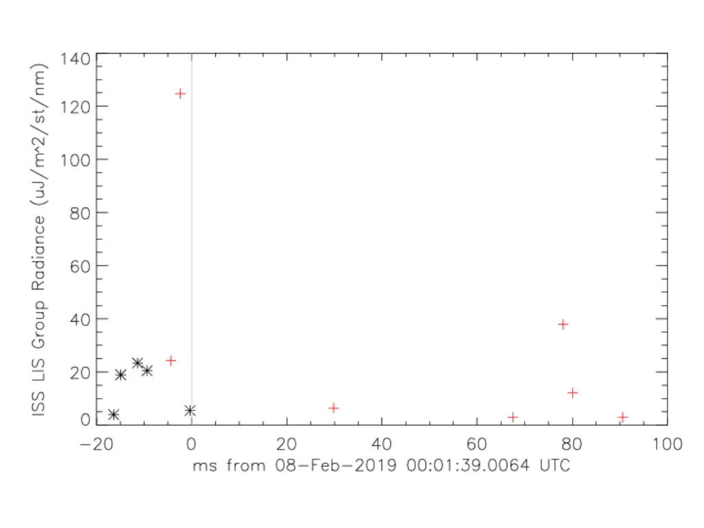 slide11