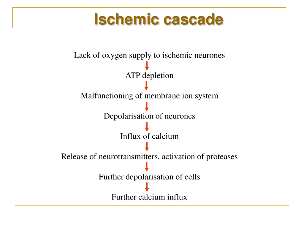 ischemic cascade
