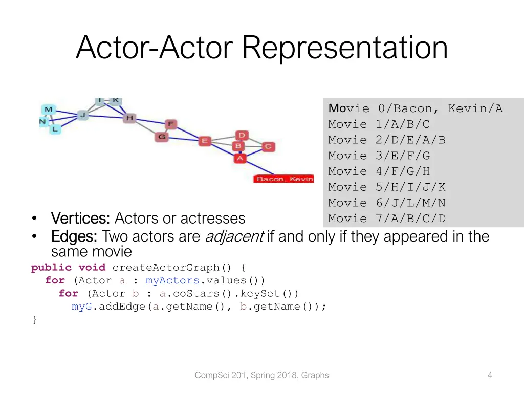 actor actor representation