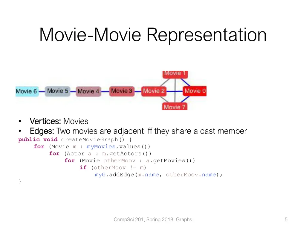 movie movie representation