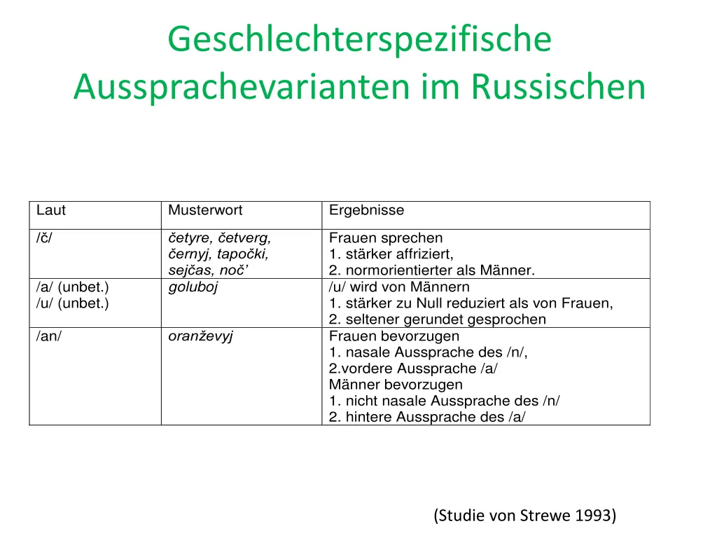 geschlechterspezifische aussprachevarianten 1