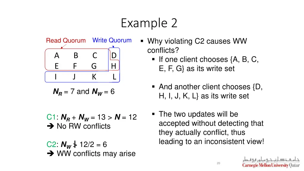 example 2