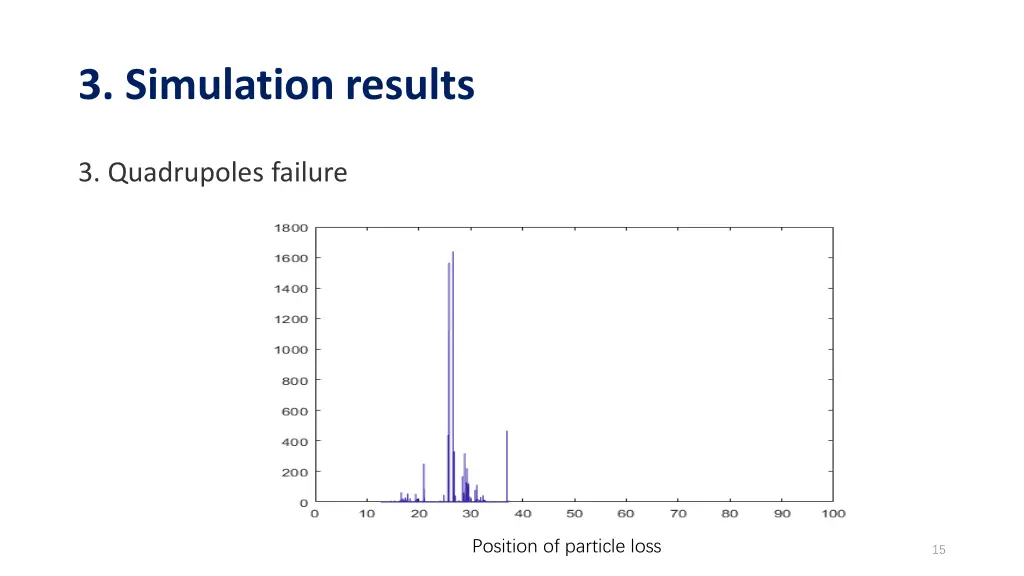 3 simulation results 5