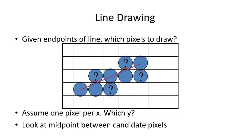 line drawing 2
