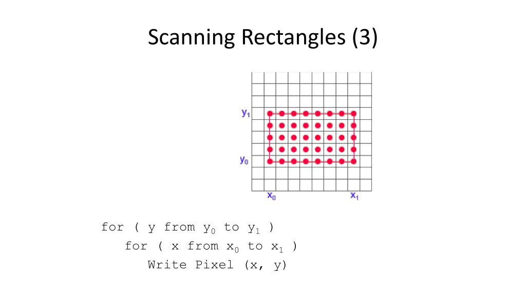 scanning rectangles 3