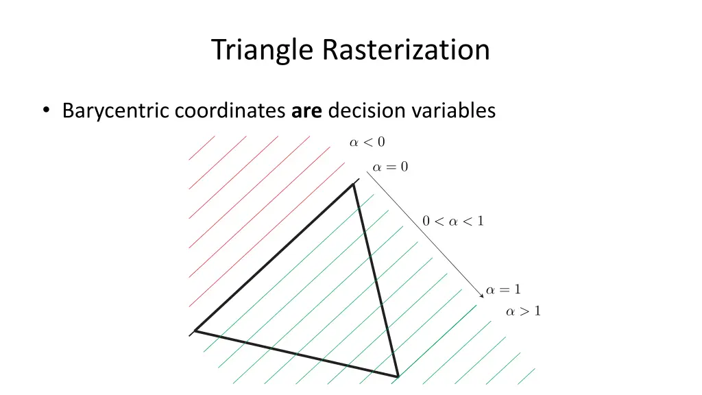 triangle rasterization