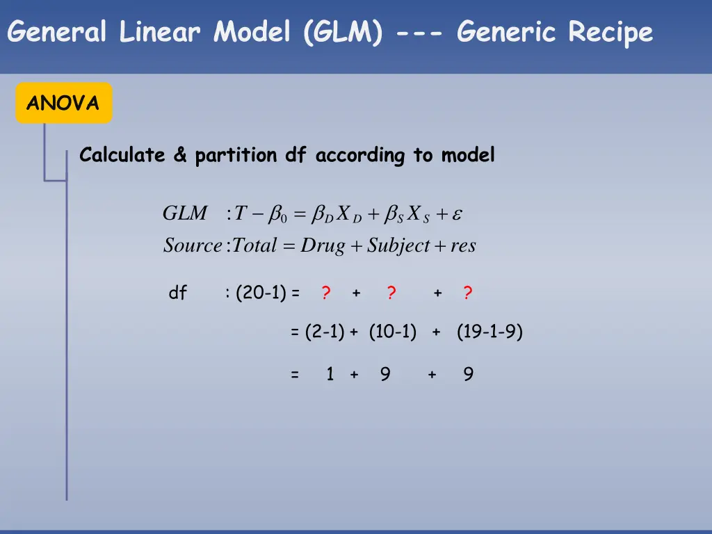 general linear model glm generic recipe 17