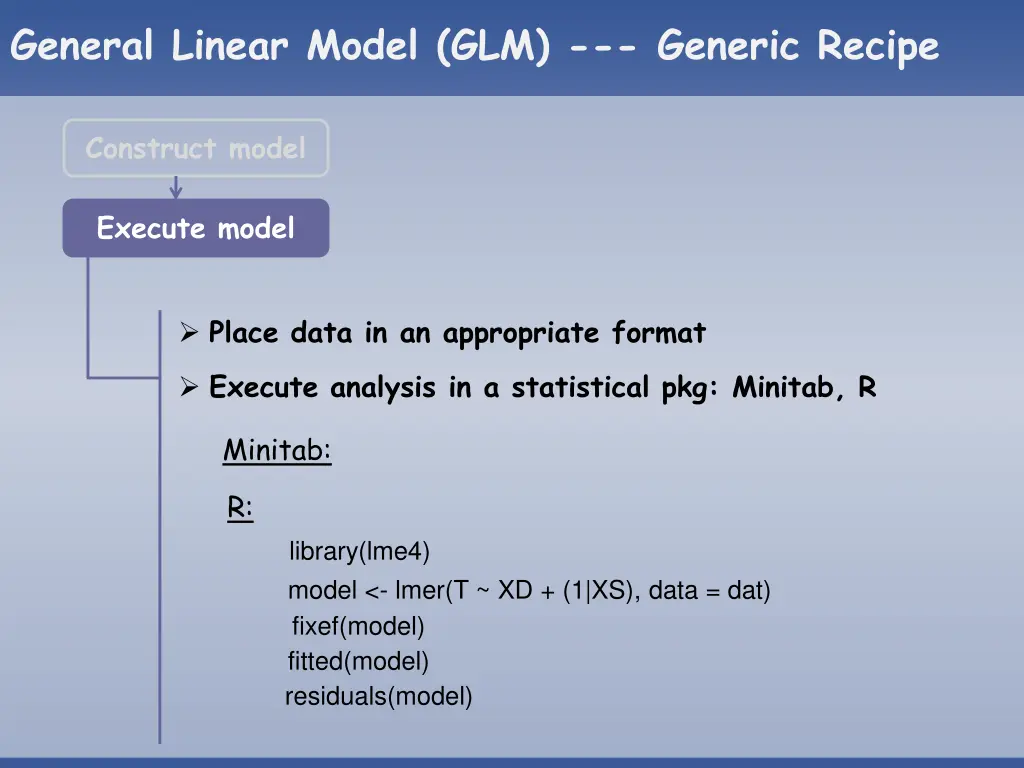 general linear model glm generic recipe 5