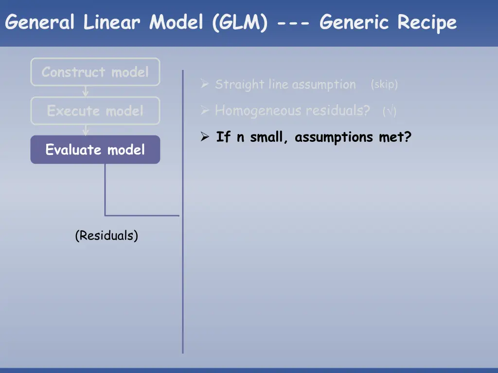 general linear model glm generic recipe 8