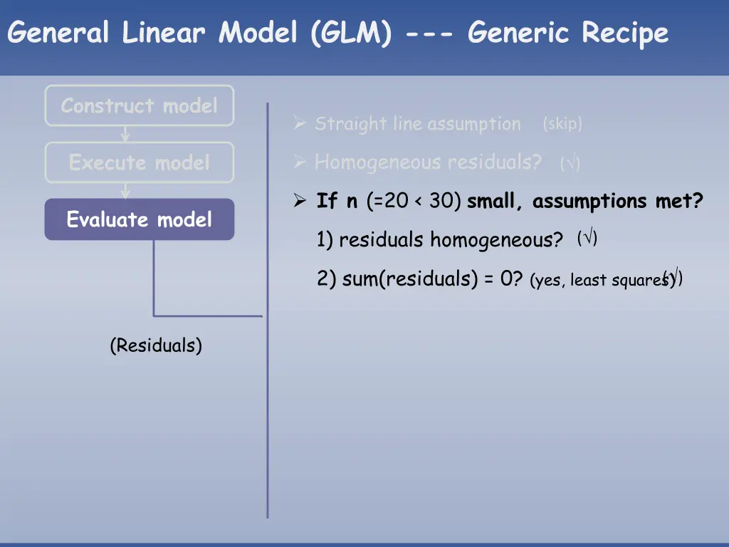 general linear model glm generic recipe 9
