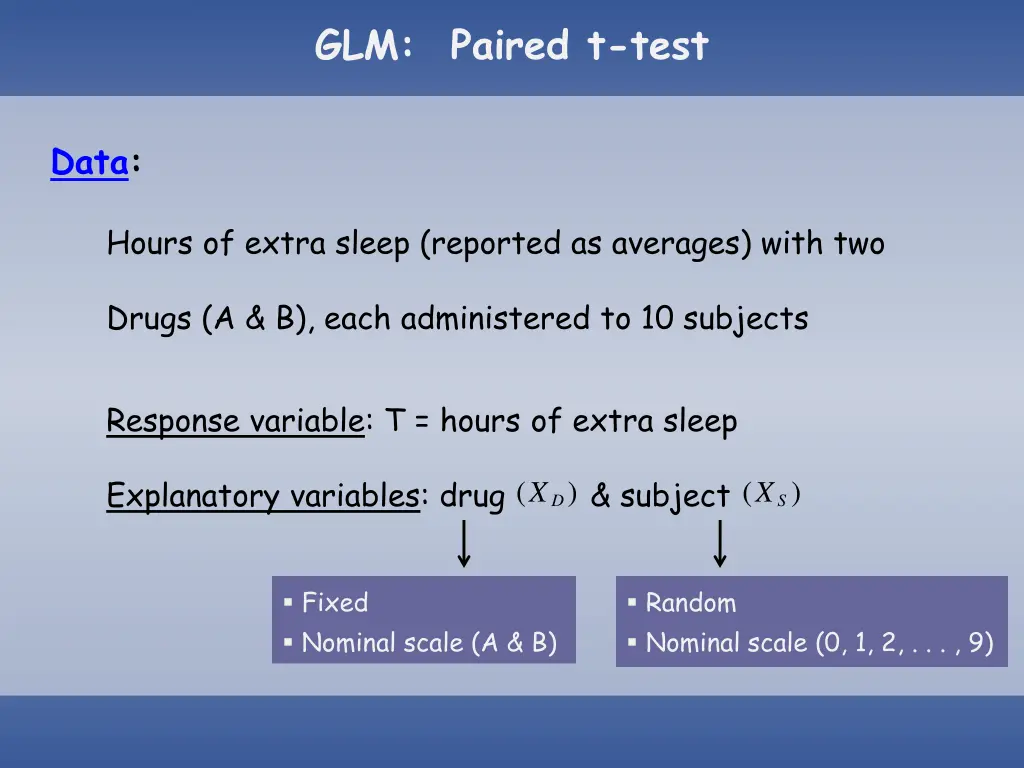 glm paired t test 2