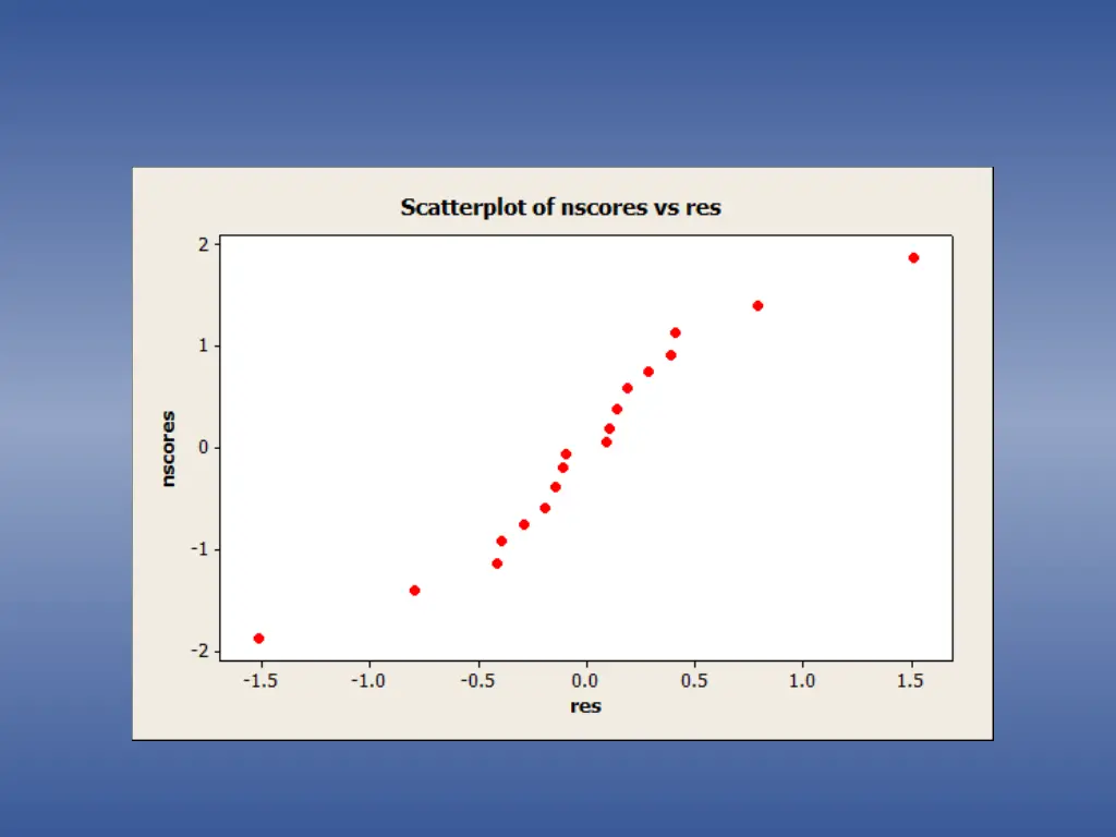 slide41
