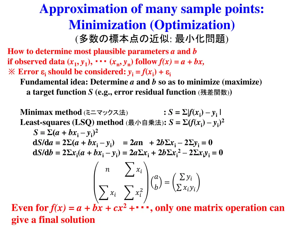 approximation of many sample points minimization
