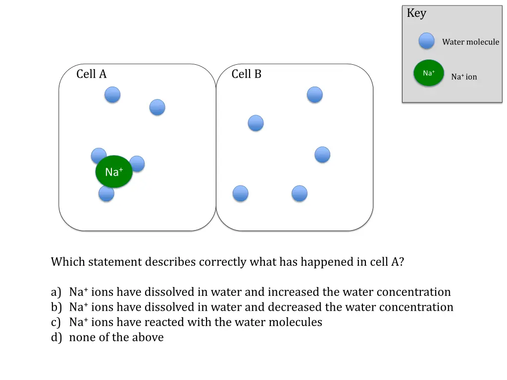 slide7