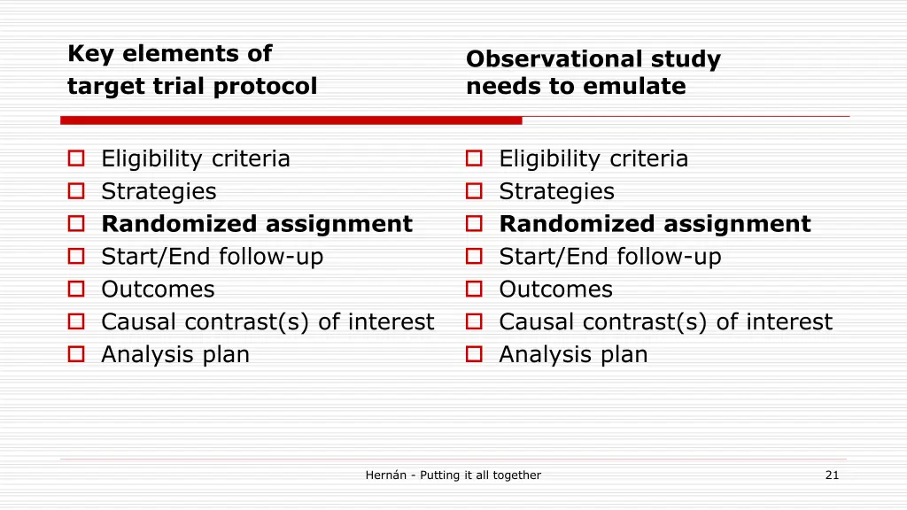 key elements of target trial protocol 2