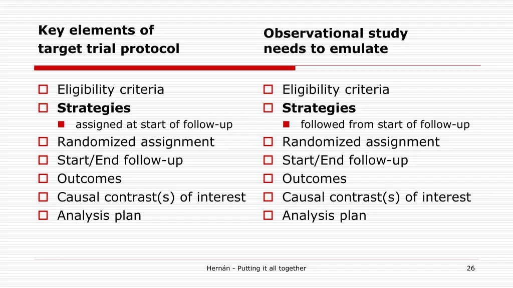 key elements of target trial protocol 3