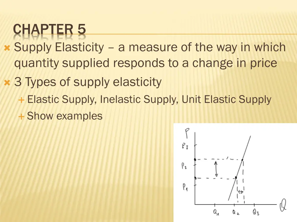chapter 5 supply elasticity a measure