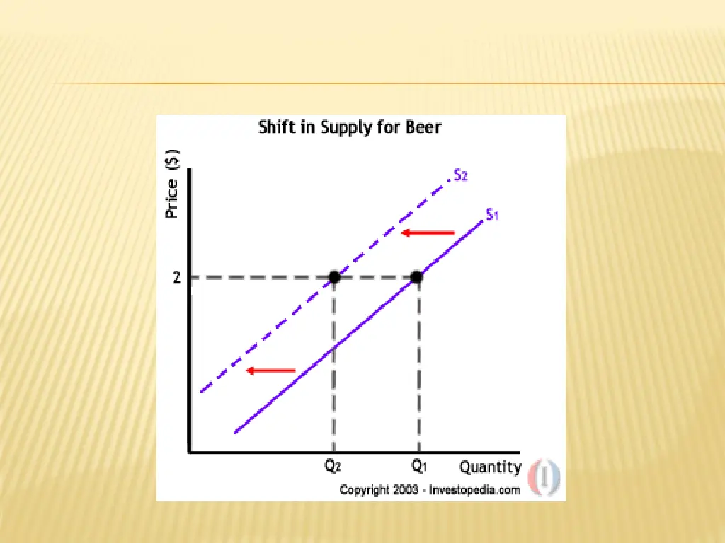 slide14