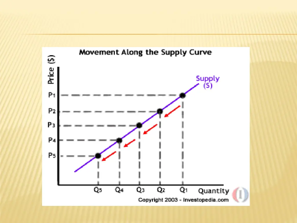 slide6