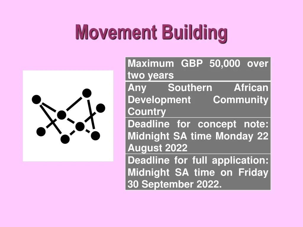 movement building