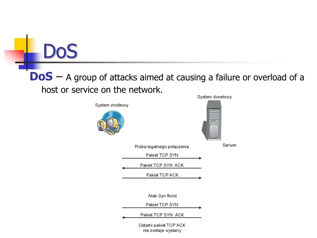 slide18