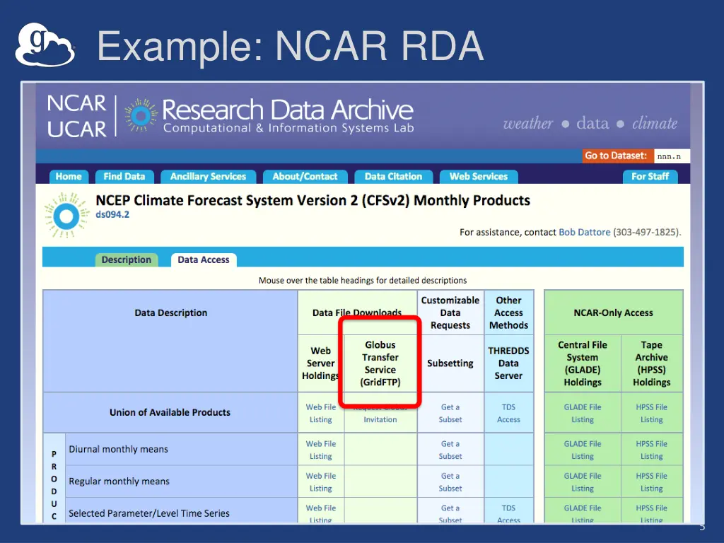 example ncar rda