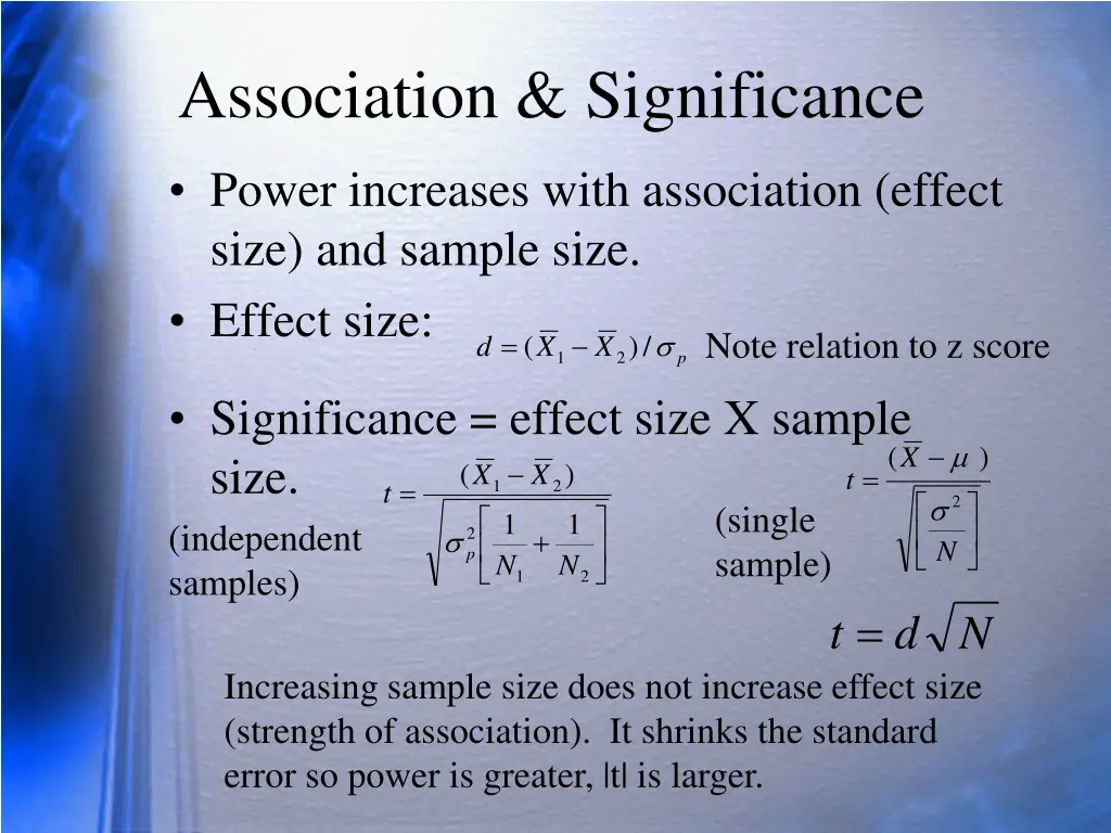 association significance