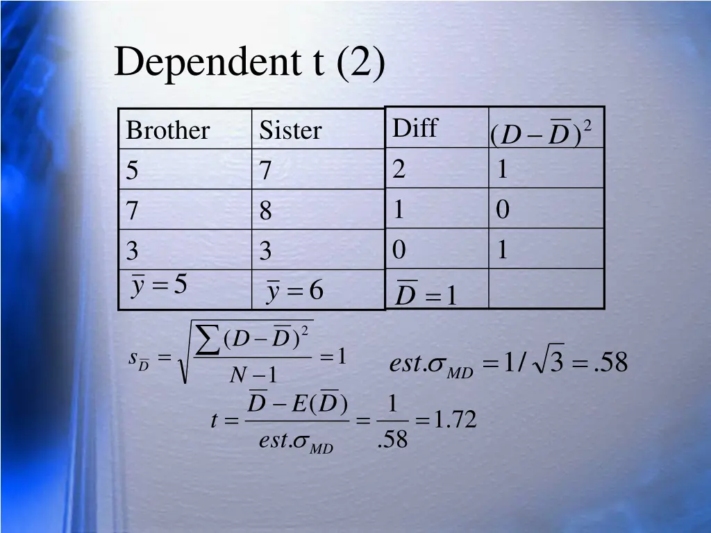 dependent t 2