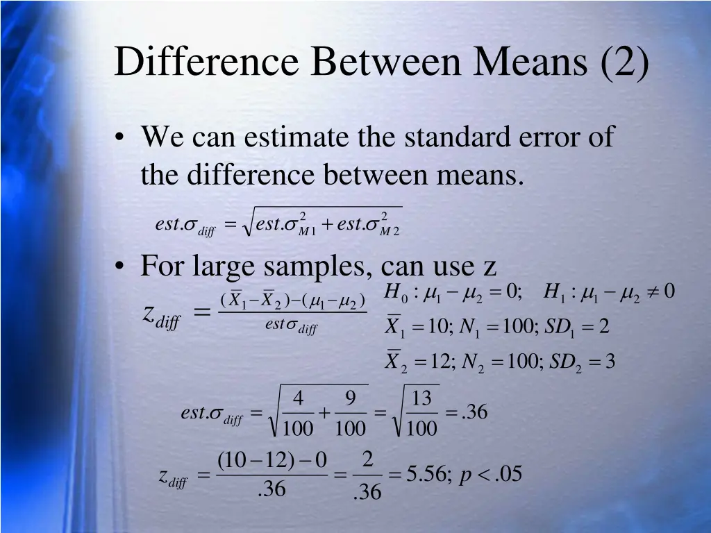 difference between means 2