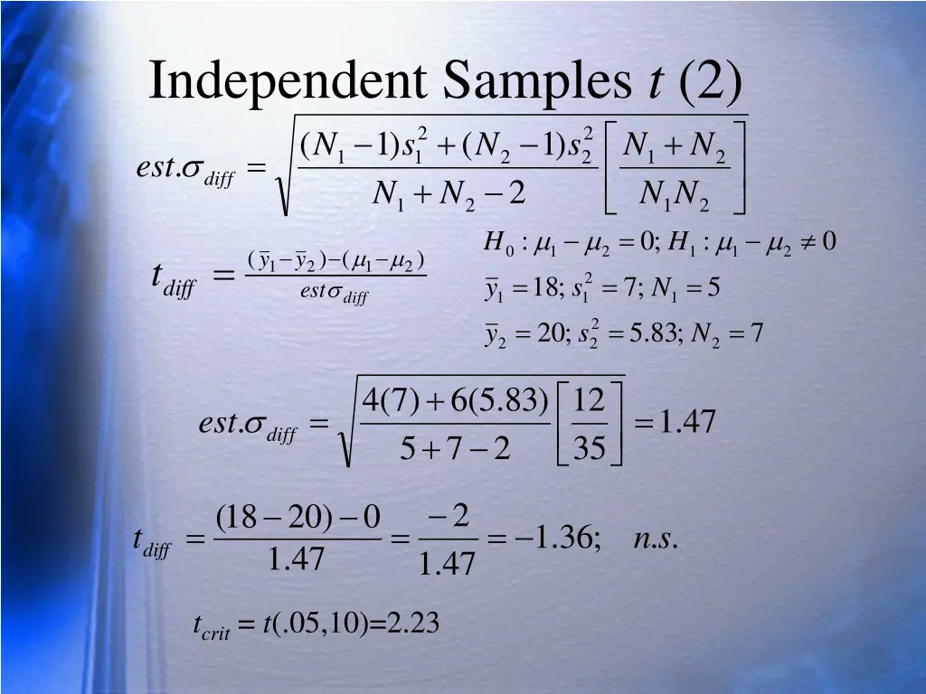 independent samples t 2 1 n n