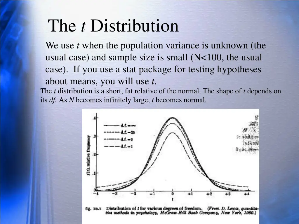 the t distribution we use t when the population