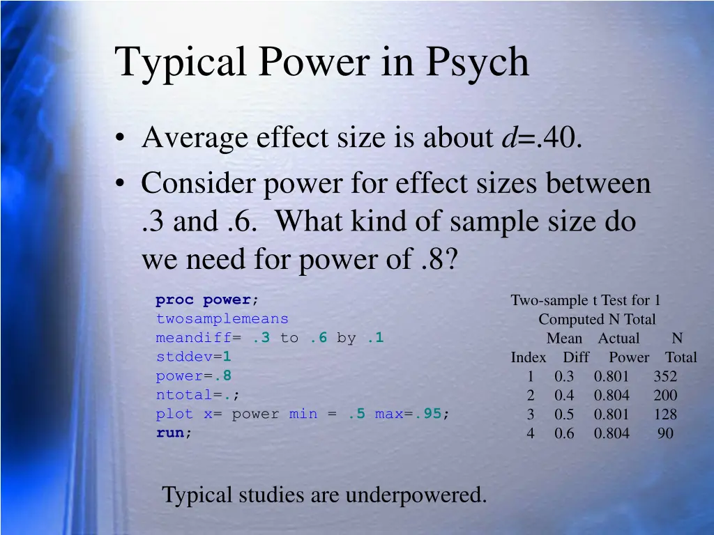 typical power in psych