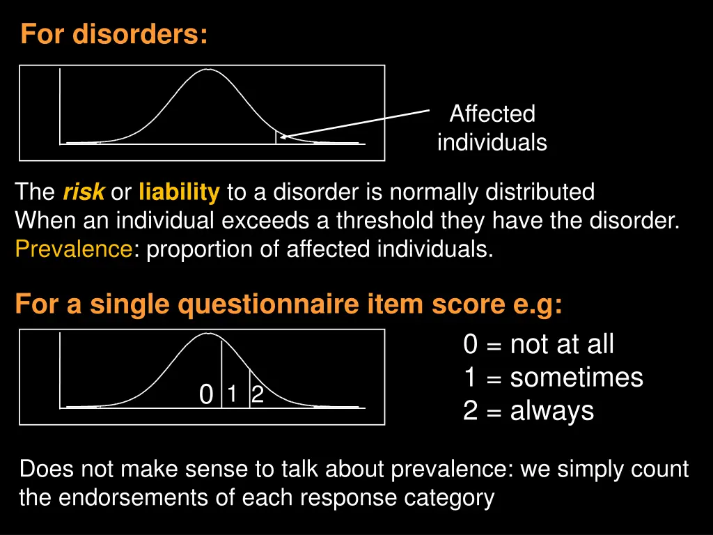 for disorders