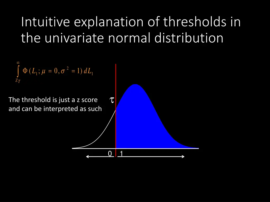 intuitive explanation of thresholds