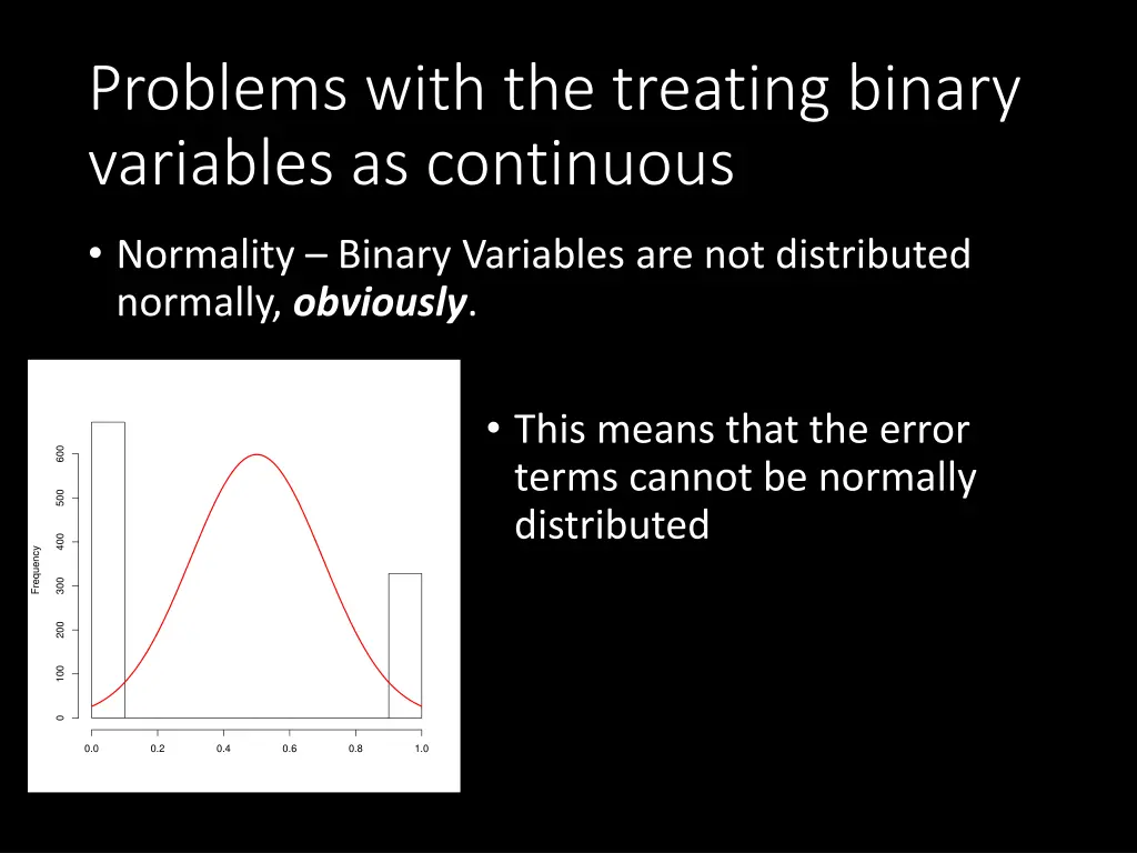 problems with the treating binary variables