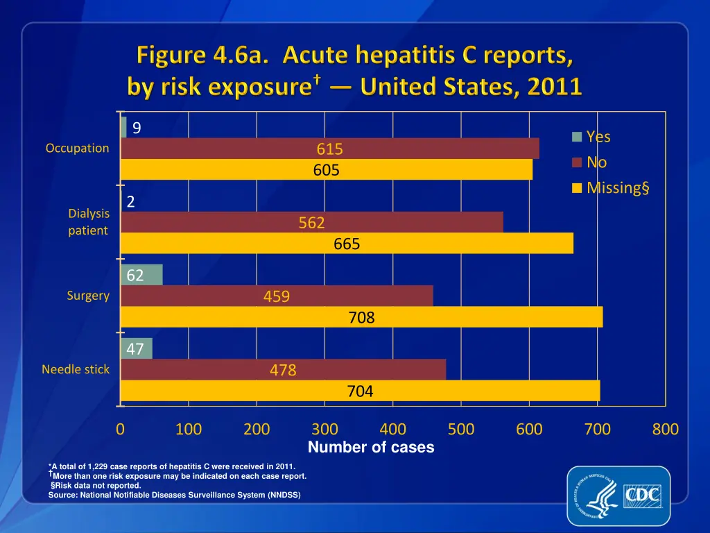 slide6