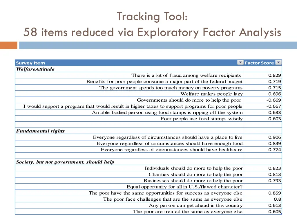tracking tool