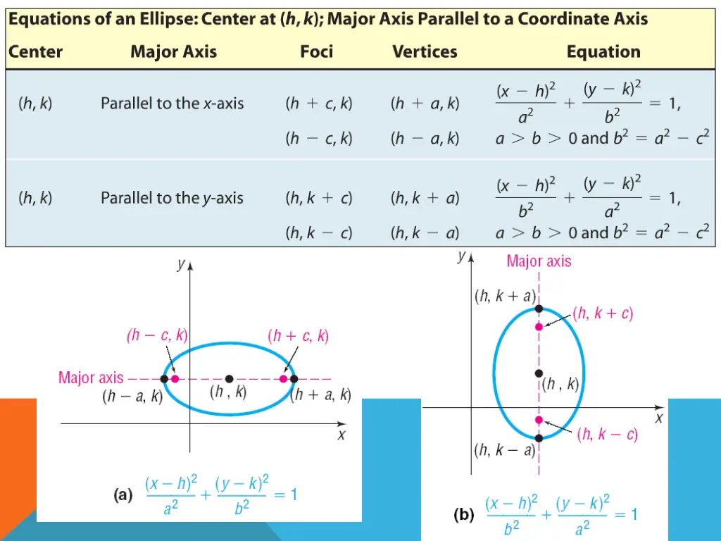 slide12
